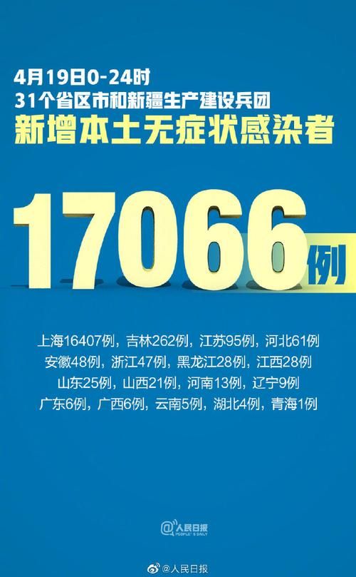 【全国新增1例确诊其中本土7例,全国新增1例确诊其中本土7例是什么】