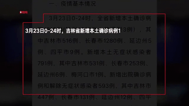 科普快讯 第66页