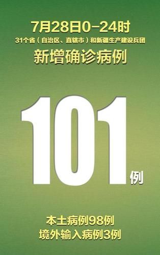 31省市新增19例确诊其中本土27例/31省区市新增确诊101例 其中本土98例