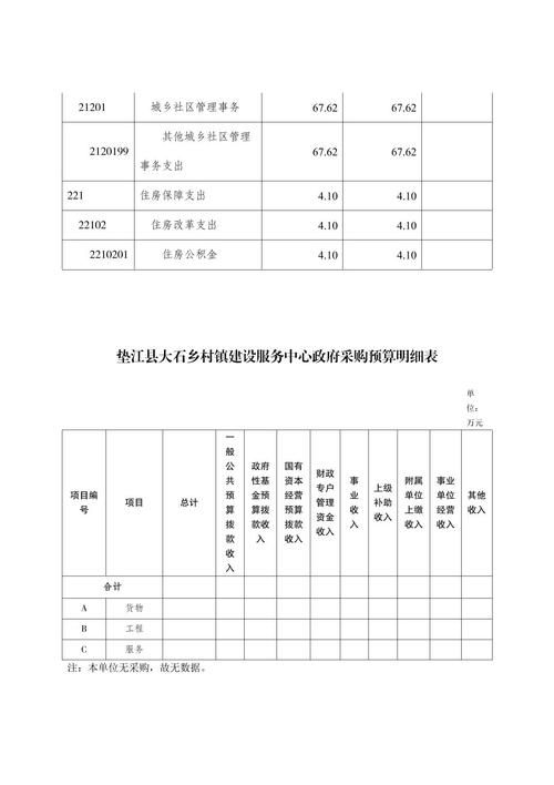 百科快讯 第68页