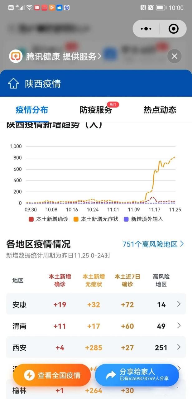 热点资讯 第60页