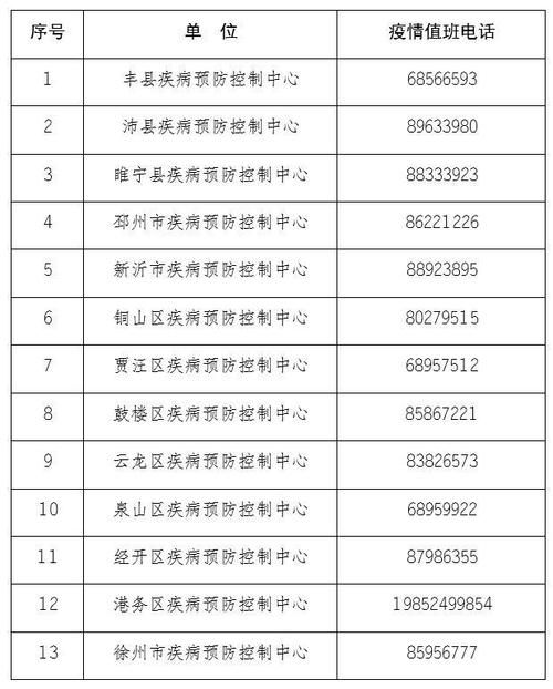 31省近4天最新疫情数据:31省疫情最新消息今天新增