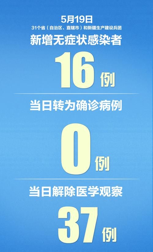 江苏省无锡市近期新增无症状感染者16例:江苏无锡通报一例无症状感染