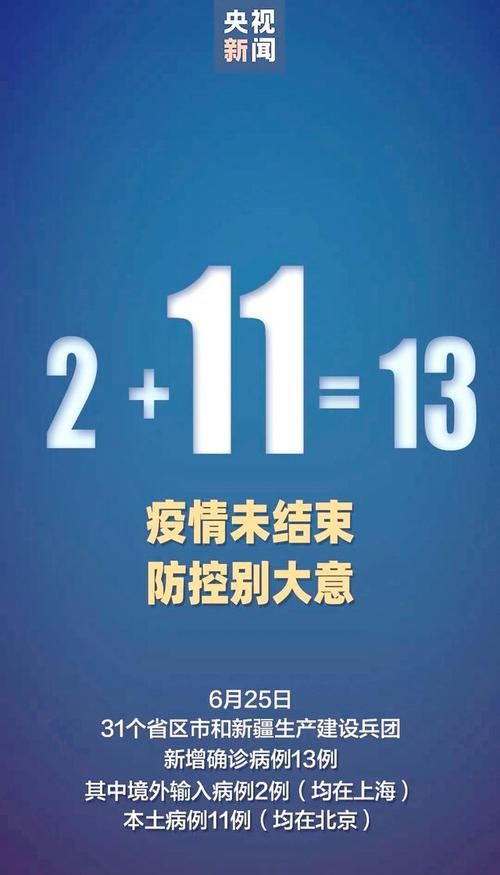 【31省区市近3天新增25例死亡病例_新增死亡1例是哪里的】