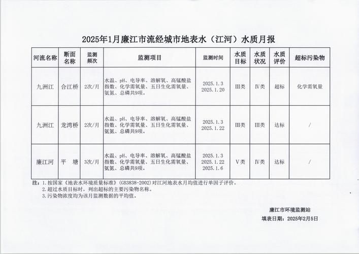 一张图看懂清水县今日最新通报:清水疫情最新数据消息