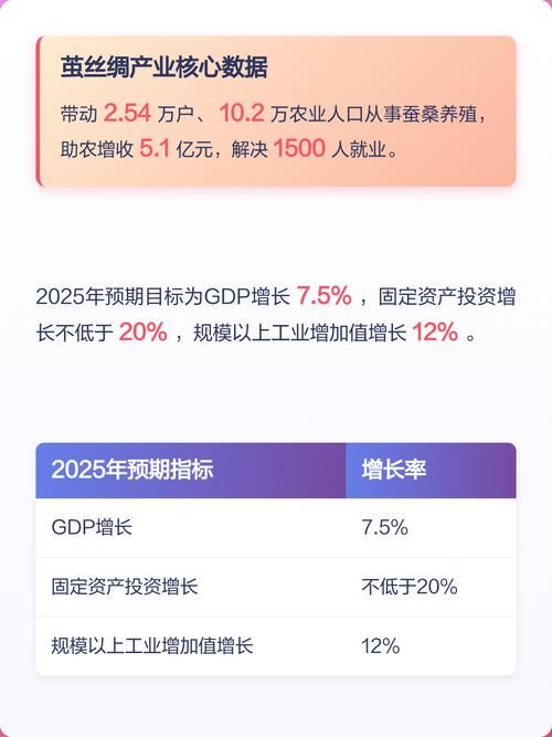 四川凉山彝族自治州宁南县足不出户标准最新公布:凉山州宁南县属于哪个省