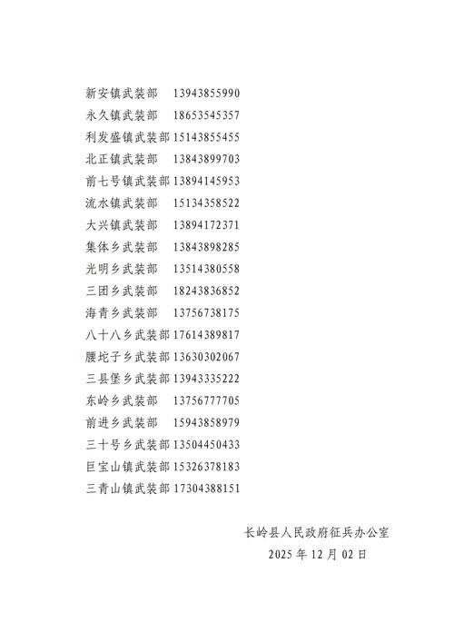 黑龙江大兴安岭地区新林区最新通告：所有人员管控区/大兴安岭新林区区号