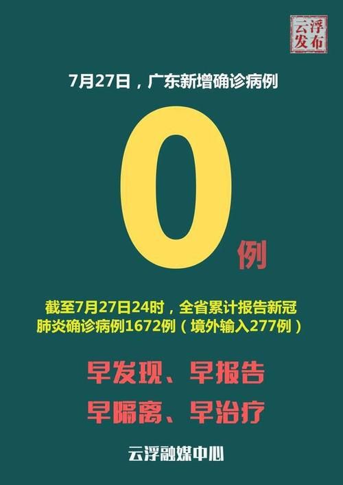【多地新增27例确诊其中本土4例_多地新增本土病例】