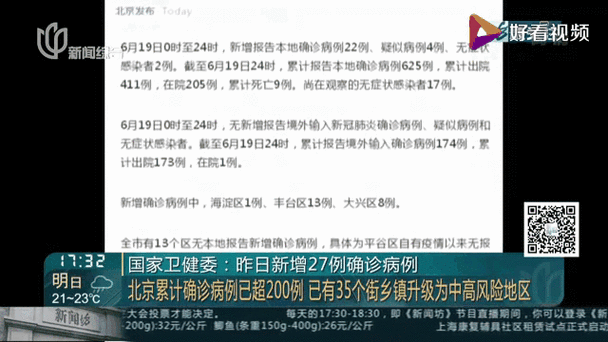 【黑龙江省齐齐哈尔市依安县昨日新增3例涉5省输入病例_齐齐哈尔市依安县最新疫情】