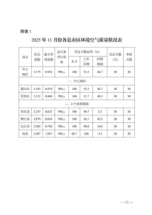 【沙湾市疫情静默最新消息_沙湾疫情情况】
