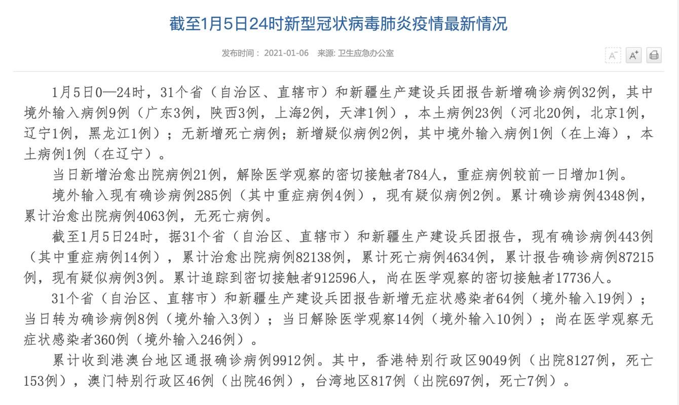 热点科普 第61页
