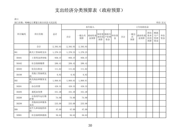 包含新疆维吾尔自治区喀什地区麦盖提县新增本土确诊16例，均在甘肃酒泉的词条
