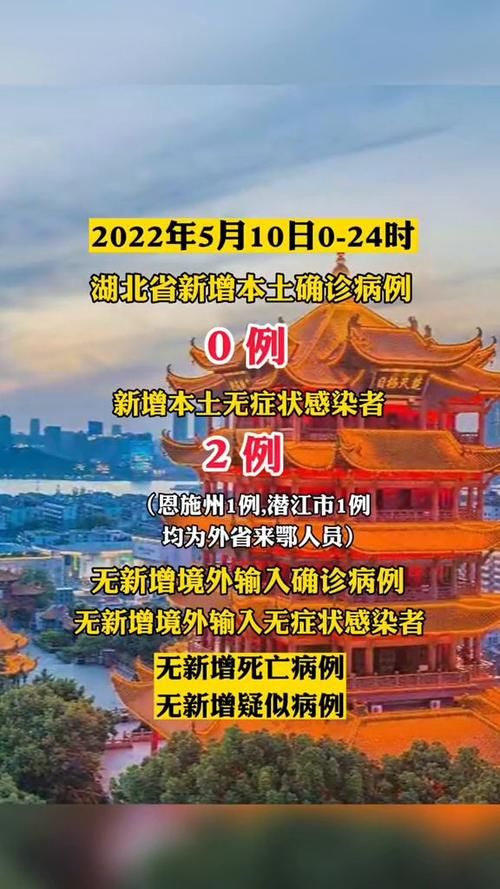 热点快讯 第59页