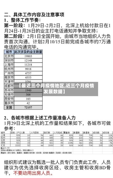 31省市5月28日最新疫情数据/31个省疫情最新消息5月15日