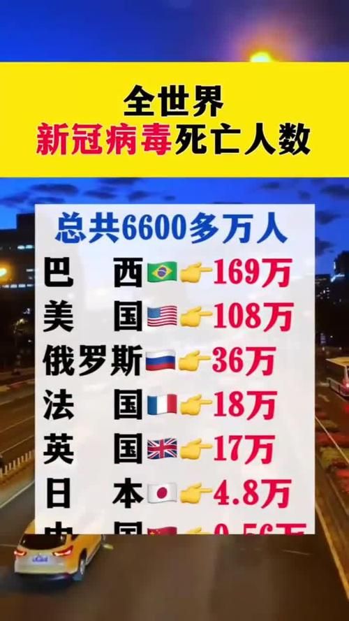 全球新增19例无症状感染者涉2省/全球新增确诊超56万例