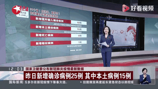 【10地新增确诊8例均为境外输入_10地新增确诊8例均为境外输入病例】