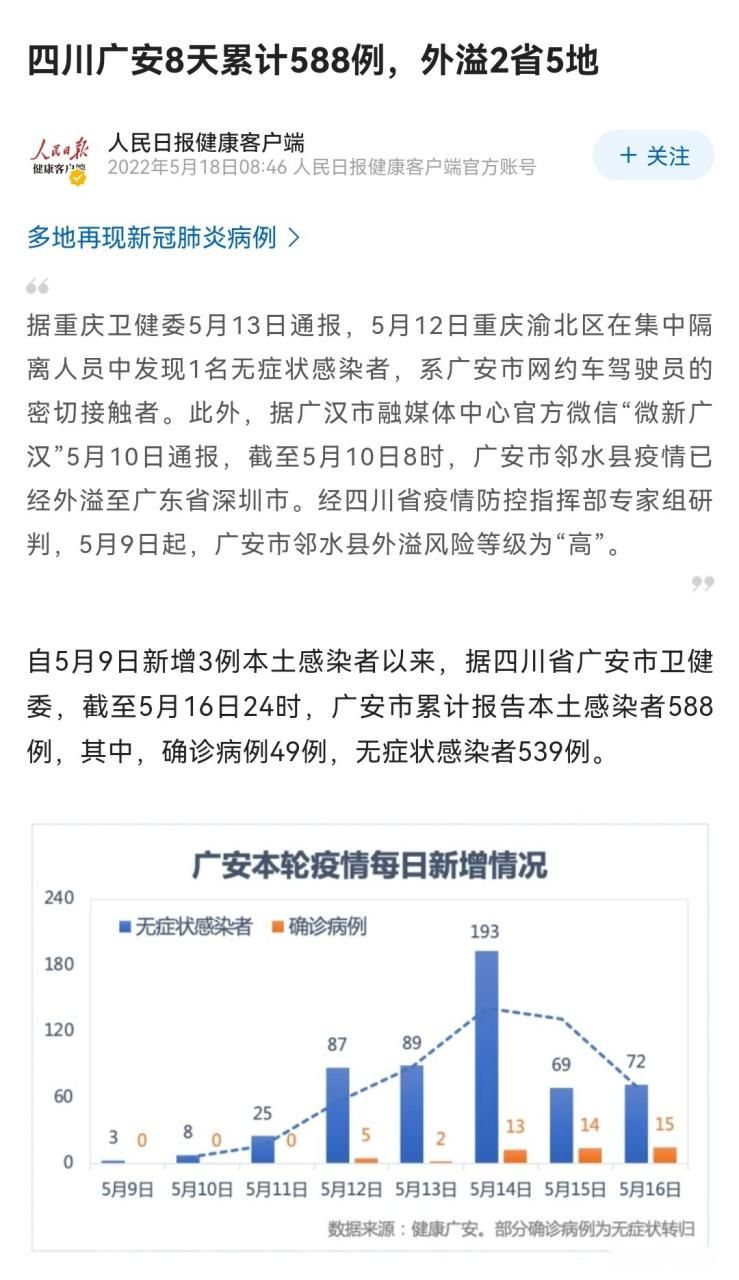 9地近5天最新疫情数据:疫情最新数据消息9月5日