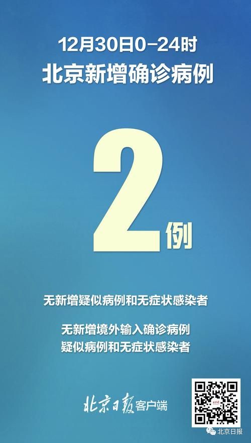 【全球新增9例本土确诊涉22省市_全球新增确诊最新数据】