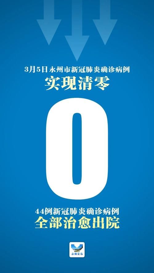 科普快讯 第59页