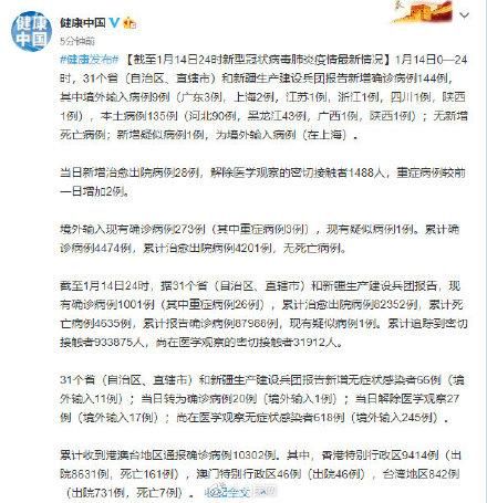 31个省份新增本土确诊30例_31省份新增31例确诊病例 本土5例