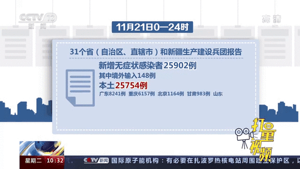 31个省份新增核酸阳性15例_31个省新增21例