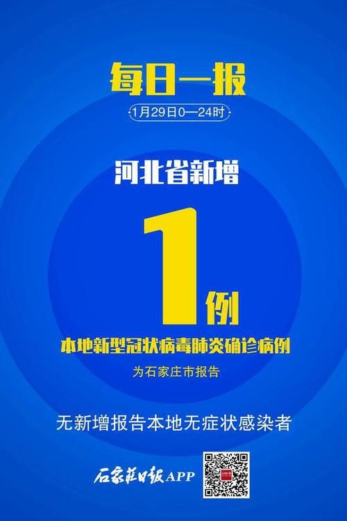 热点资讯 第54页