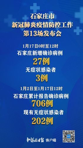 【31个省份新增3例无症状感染者及25例无症状,31省新增确诊16例 无症状50例】