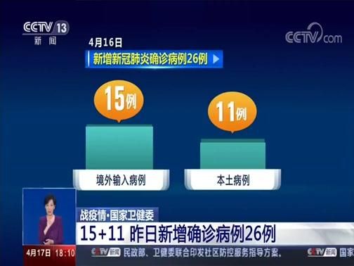 【乌海市累计报告境外输入14例,乌海市新冠肺炎疫情】