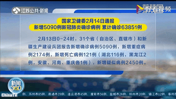 31省区市1月14日最新疫情数据(一月十四日全国新增新型肺炎疫情实时动态)
