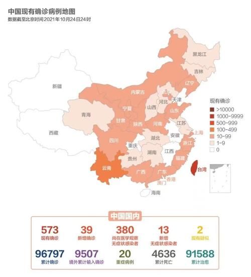 【31个省份增21例境外输入,31个省份新增46例 其中境外输入11例】