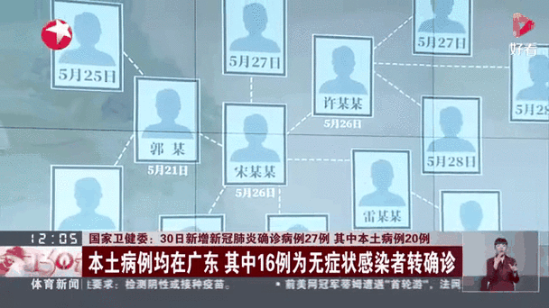 31个省份新增27例死亡病例涉21省市/国内新增死亡病例一例是哪里