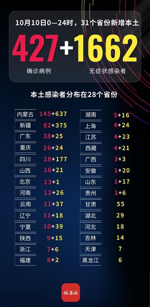 热点资讯 第53页