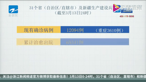 【湖南湘潭高新技术产业园区昨日新增破1_湘潭市高新动态】