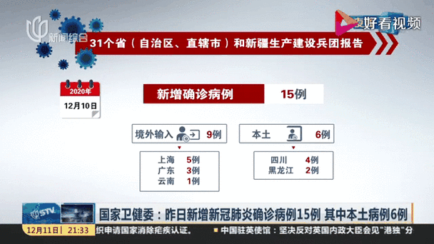 天津河北区通报14例重症详情_天津河北区新冠肺炎