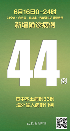 【31省份新增30例均为境外输入_31省份新增11例境外输入】