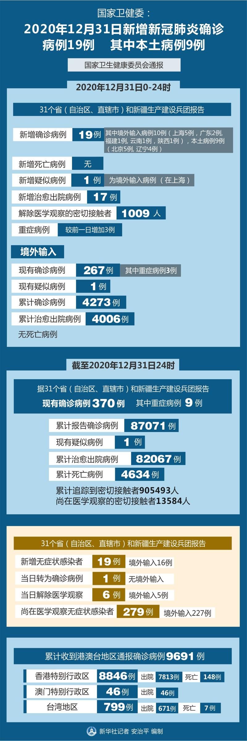 科普快讯 第56页