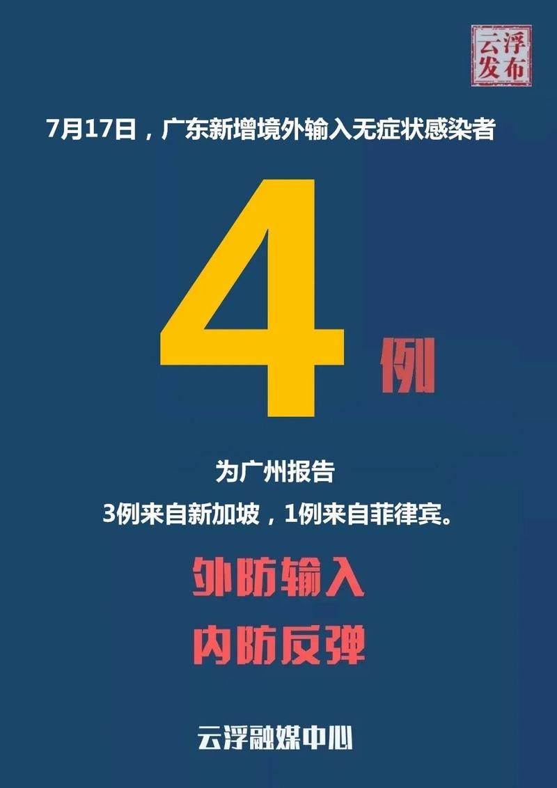全国新增确诊15例均为境外输入(全国新增确诊病例16例 其中境外输入12例)