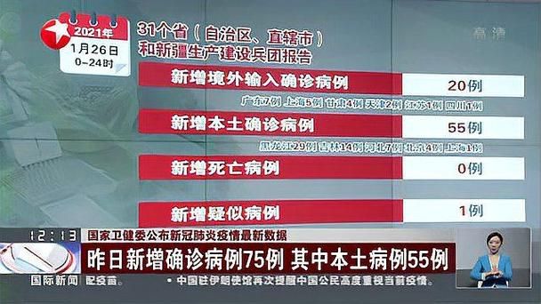 百科快讯 第59页