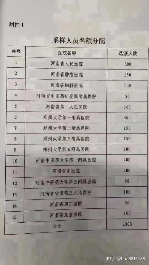 科普快讯 第55页