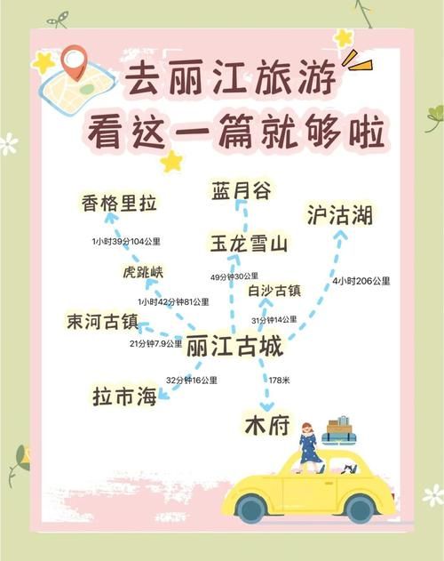 一张图看懂丽江市2月22日轨迹公布/丽江通告