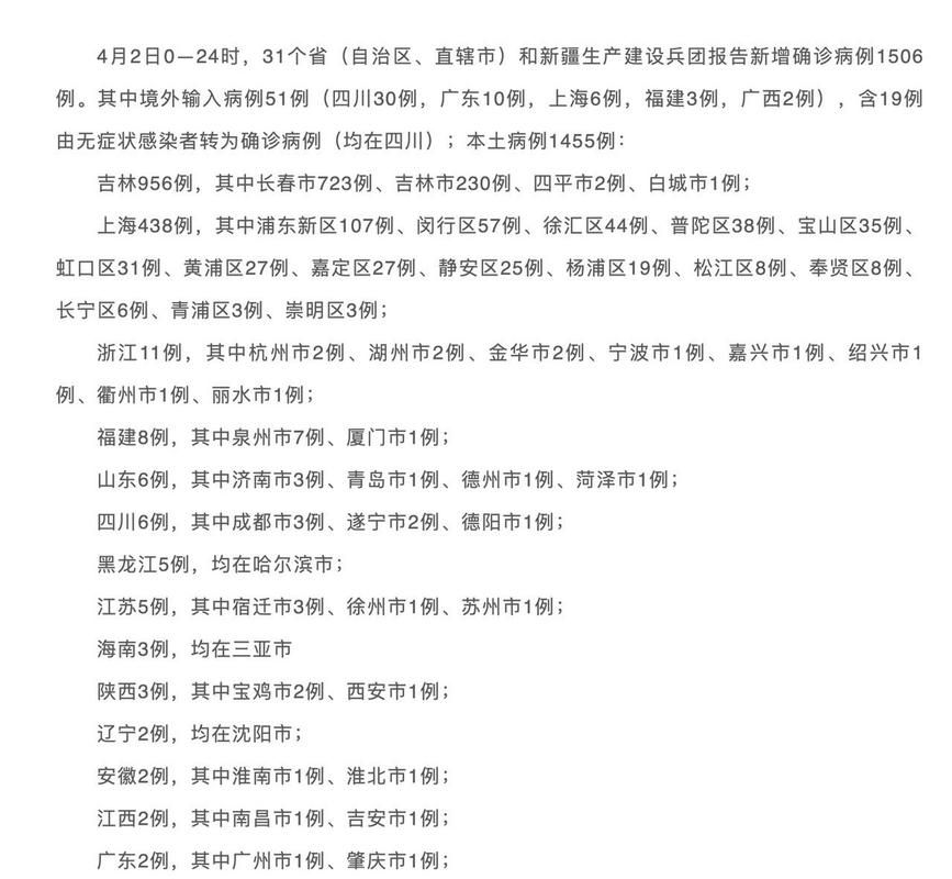 热点科普 第53页