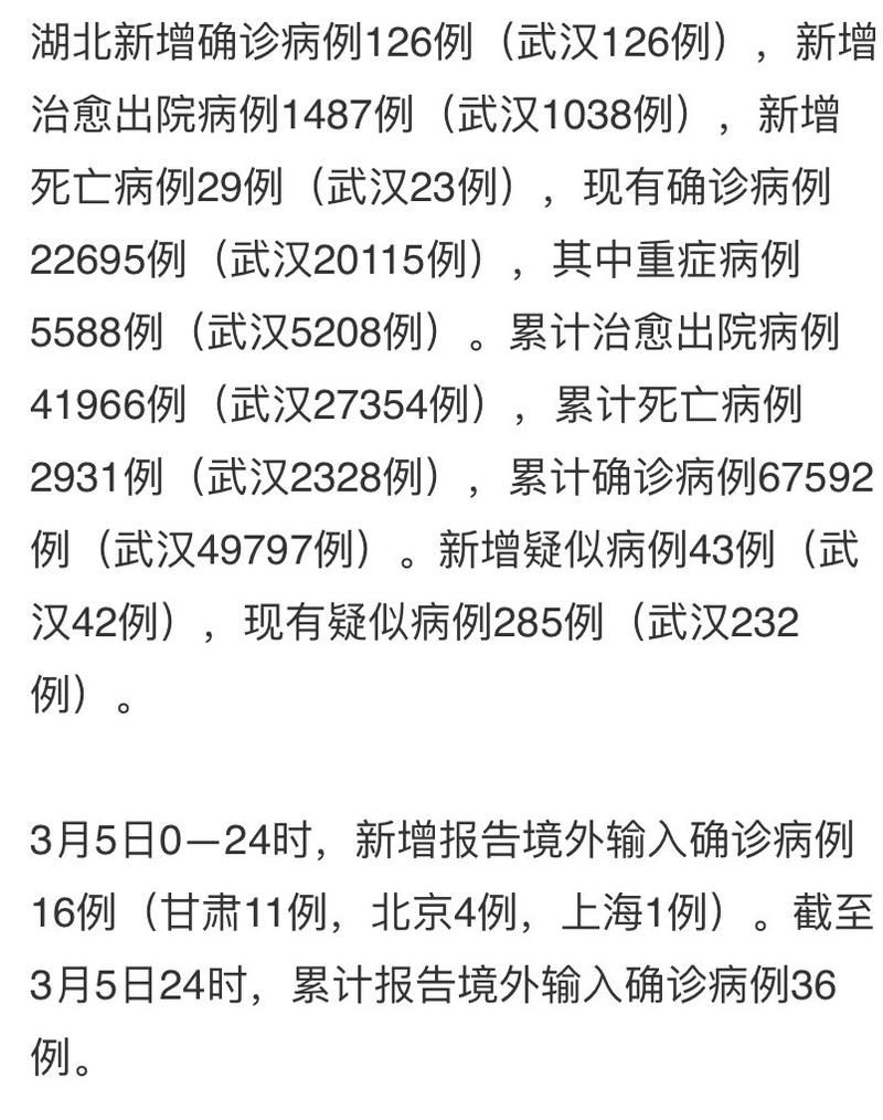 【河南许昌魏都区昨日新增重症22例_许昌魏都区最新消息】