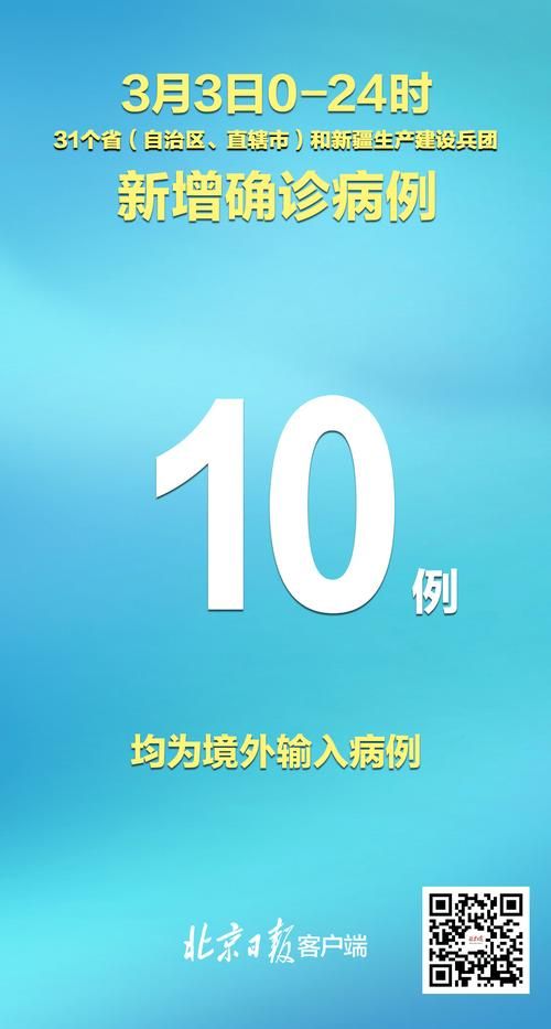 青云谱区新增10例境外输入及18例无症状/南昌青云谱区新冠