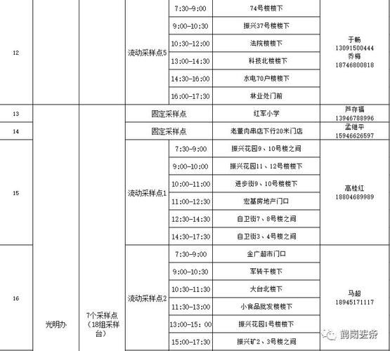 警方通报向阳区疫情最新情况:向阳区简介