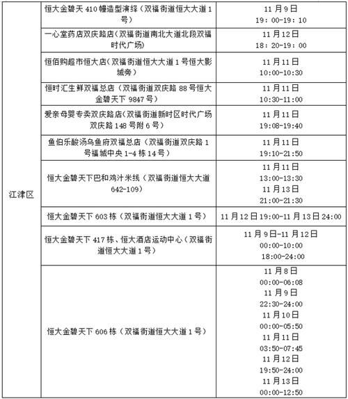 热点资讯 第47页
