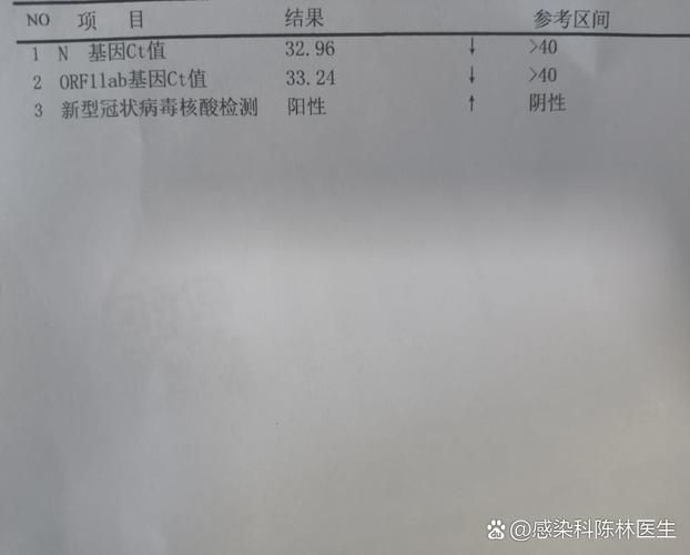 百科快讯 第55页