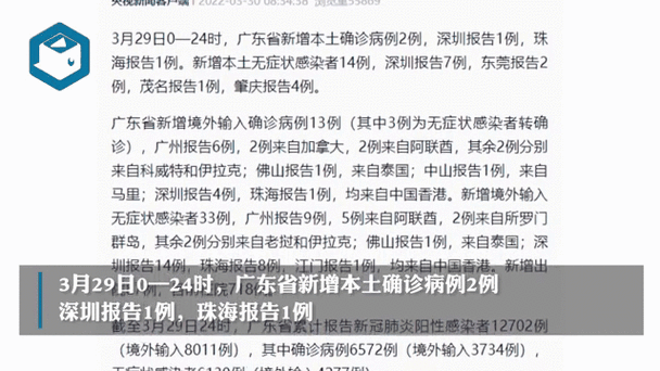 31省区市新增14例确诊其中本土12例/31省区市新增本土确诊 13例