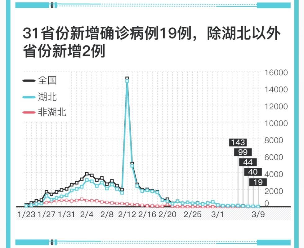 热点快讯 第50页