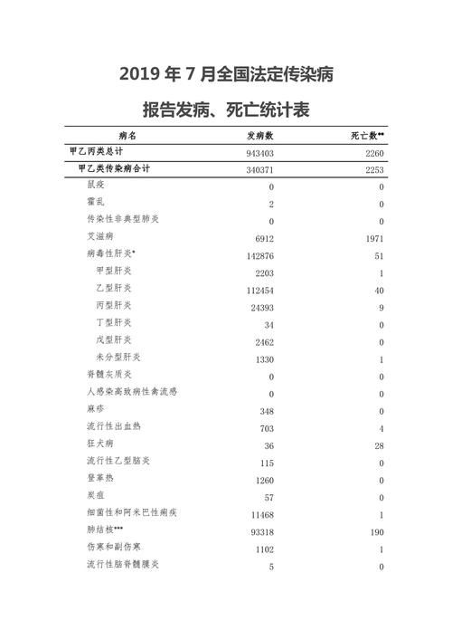 百科快讯 第53页