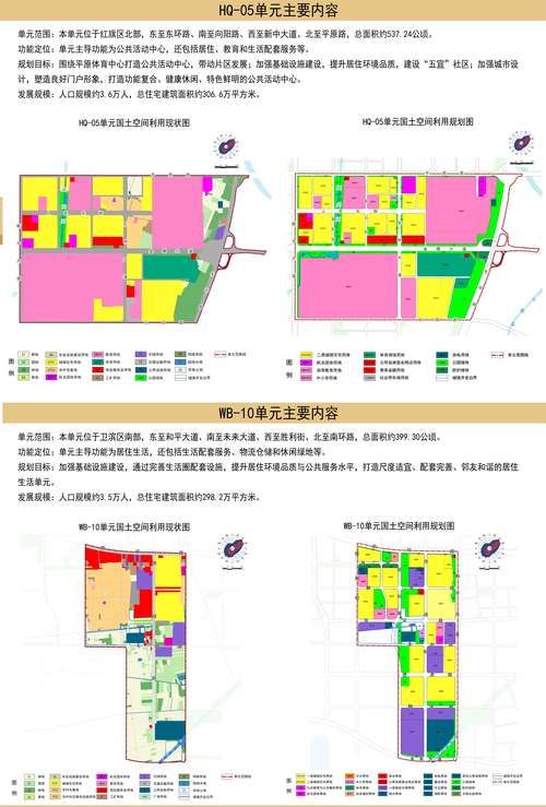 热点科普 第48页